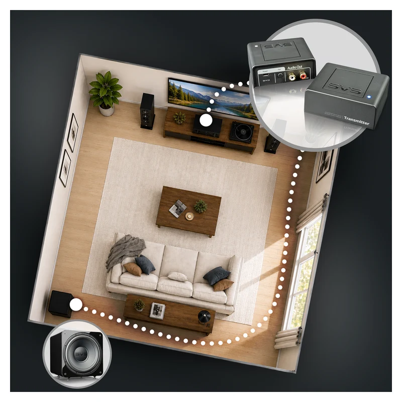 Soundpath Multi-Band Wireless Audio Adapter
