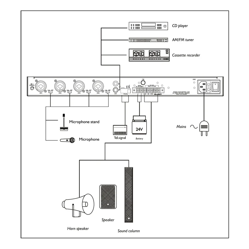 SHOW PAD-120 | Amplificateur mono 120w rms, sorties 70v et 8 ohms