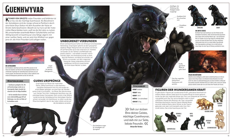 Dungeons & Dragons Die Legende von Drizzt, die illustrierte Enzyklopädie