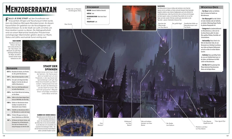 Dungeons & Dragons Die Legende von Drizzt, die illustrierte Enzyklopädie