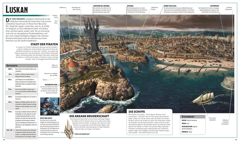 Dungeons & Dragons Die Legende von Drizzt, die illustrierte Enzyklopädie