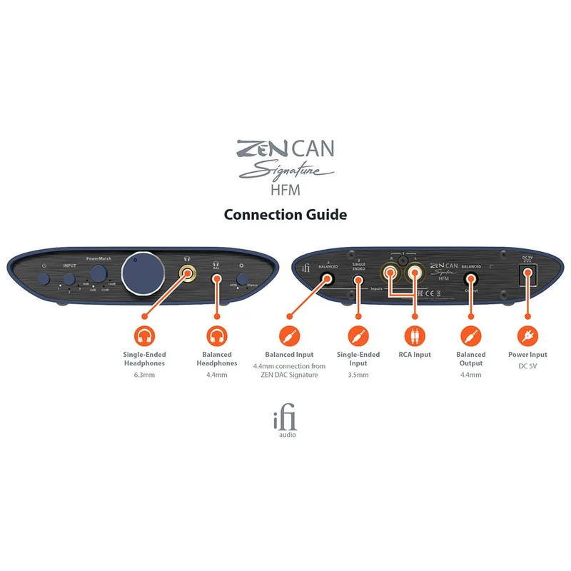 ZEN CAN Signature HFM - Outlet