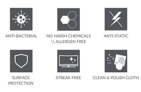 AUSTERE V Series Clean & Protect | Nettoyeur pour téléviseurs, écrans ou moniteurs
