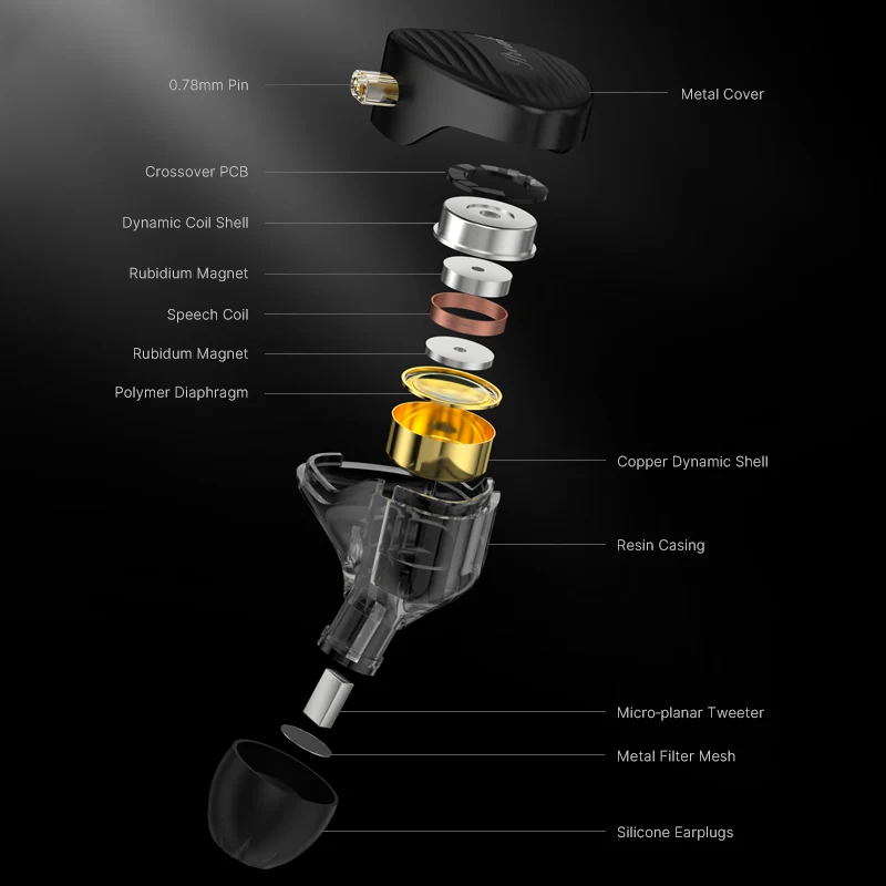 GK Streak Dynamic + Micro Planar Driver IEM With Mic