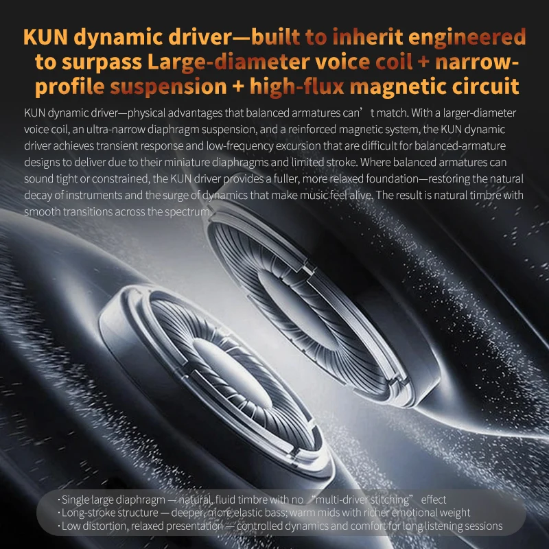 GK Streak Dynamic + Micro Planar Driver IEM With Mic