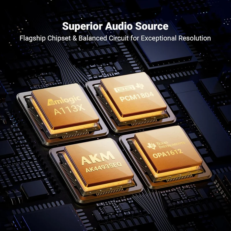 Fosi Audio S3 Balanced HiFi Streamer / DAC / Preamp