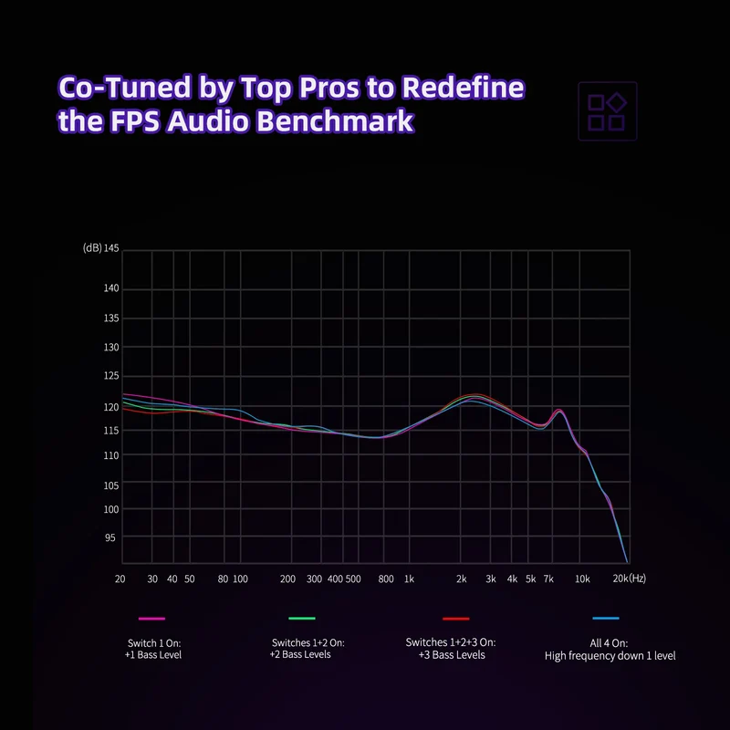 KZ Phantom Gaming IEM