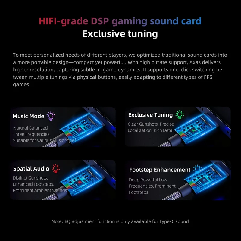 KZ Axas Gaming IEM