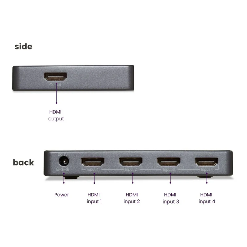 Connect 620 UHD 2.0