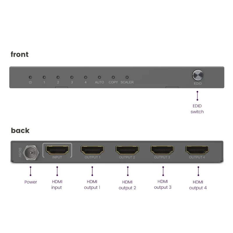 Split 614 Pro