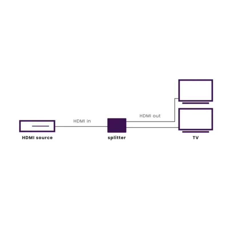 Split 612 Pro