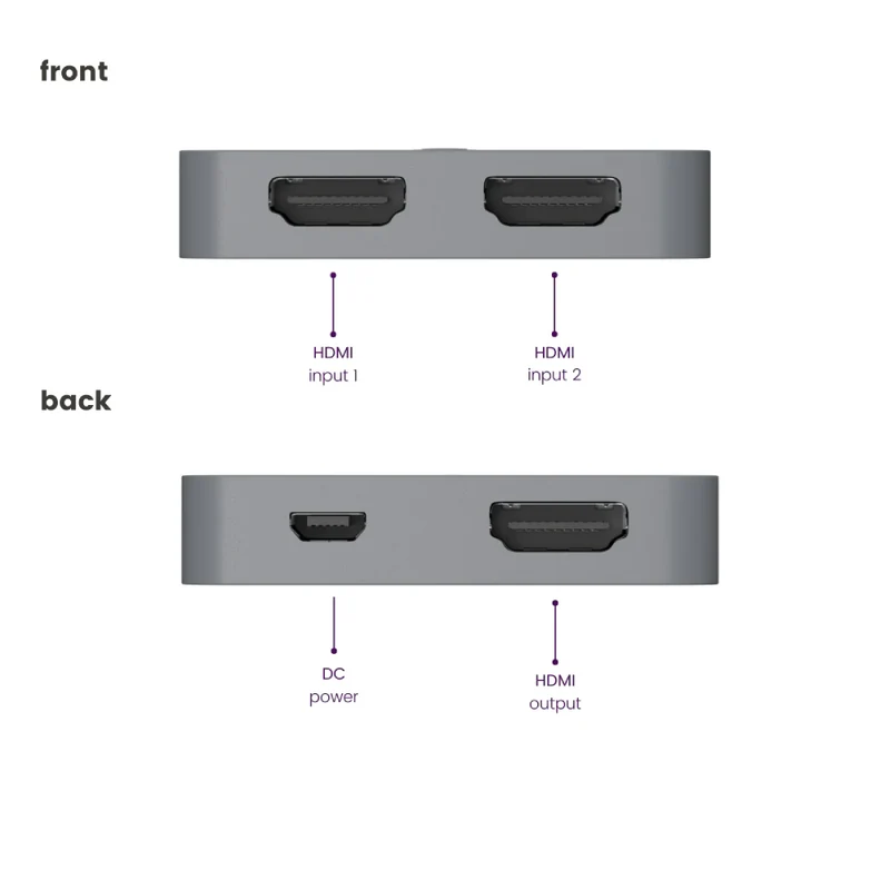 Connect 720