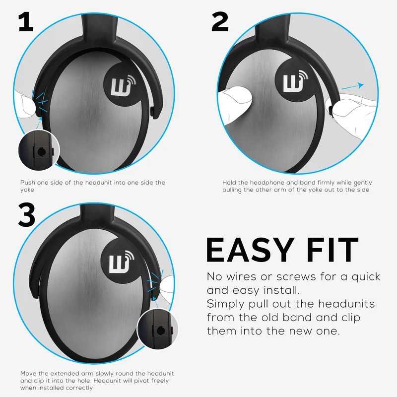 Pièces de rechange HM5 - Bandeau de remplacement