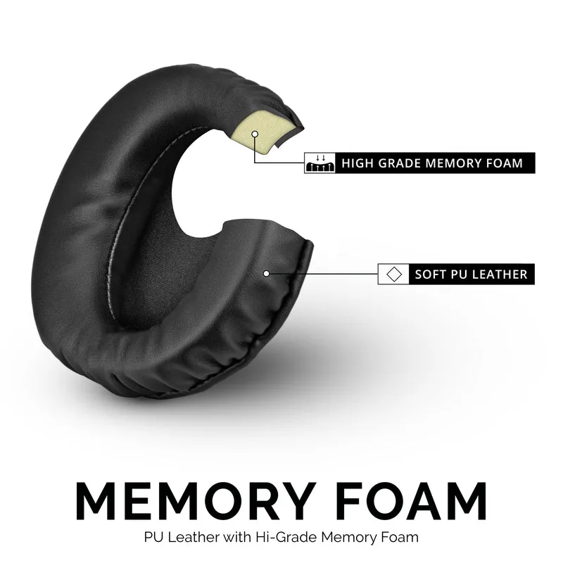 Coussinets de rechange Sony MDR-RF985R - Convient aux autres casques de la série RF
