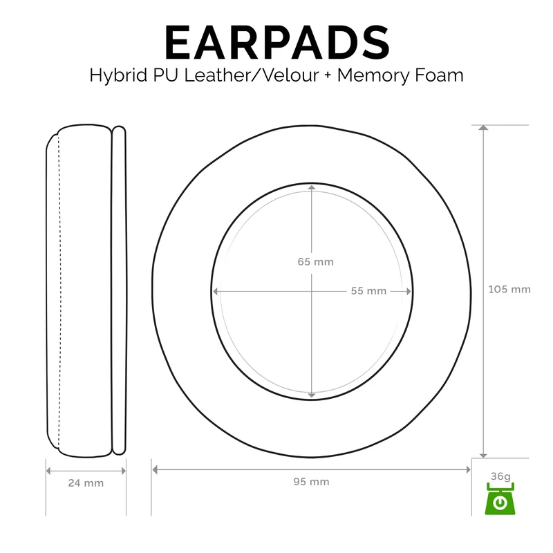 Oreillettes de rechange Razer Kraken - Hybride