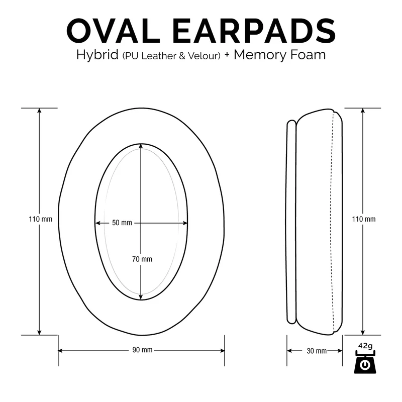 Coussinets d'oreille en mousse à mémoire de forme ovale hybride