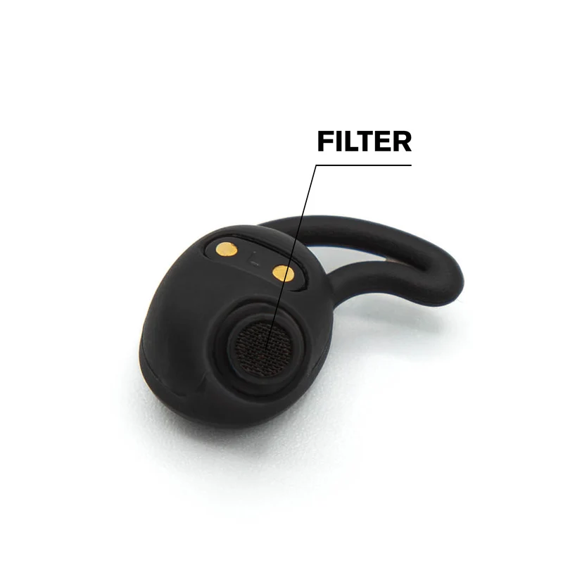 Filtres de remplacement pour les SG Mini