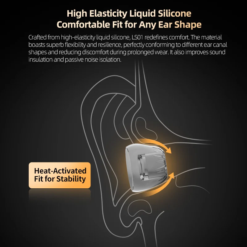 【KZ LS01】 High-Transparency Liquid Silicone Ear Tips for IEMs – Reduce Sibilance & Enhance Bass