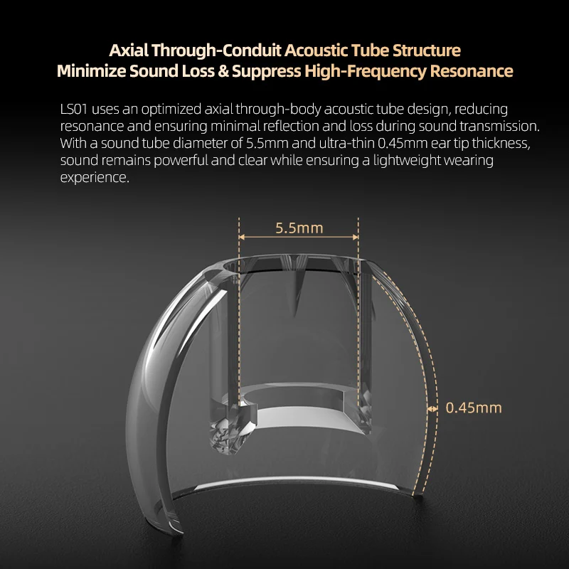 【KZ LS01】 High-Transparency Liquid Silicone Ear Tips for IEMs – Reduce Sibilance & Enhance Bass