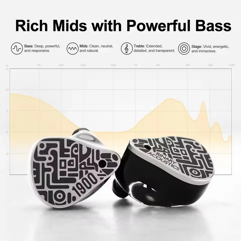 Binary 1900 Hybrid IEM