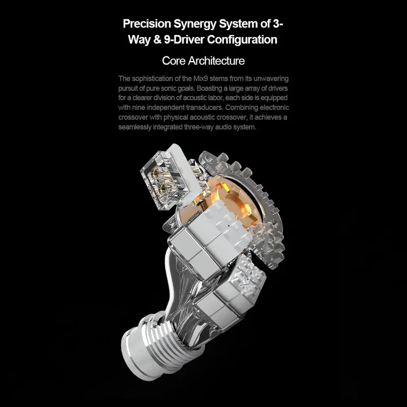 EarAcoustic GENESIS Mix9 IEM