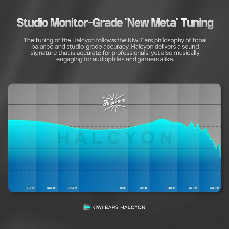 Kiwi Ears Halcyon World's First MEMS+1DD+3BA Tribrid IEM