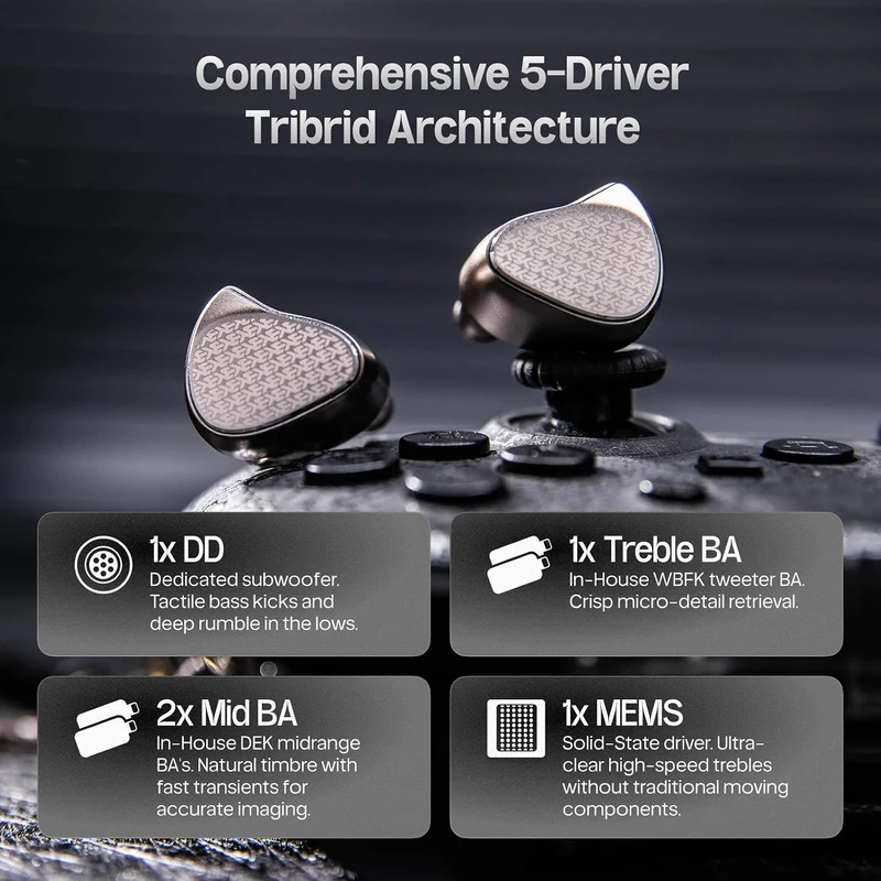 Kiwi Ears Halcyon World's First MEMS+1DD+3BA Tribrid IEM