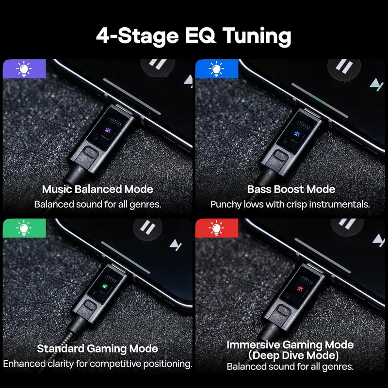 KZ AM02 Portable DAC & AMP With EQ Tuning Switches