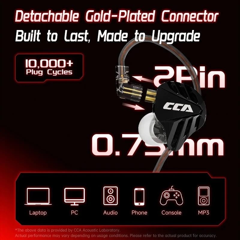 CCA Falcon Dual Dynamic Driver Gaming IEM With Mic