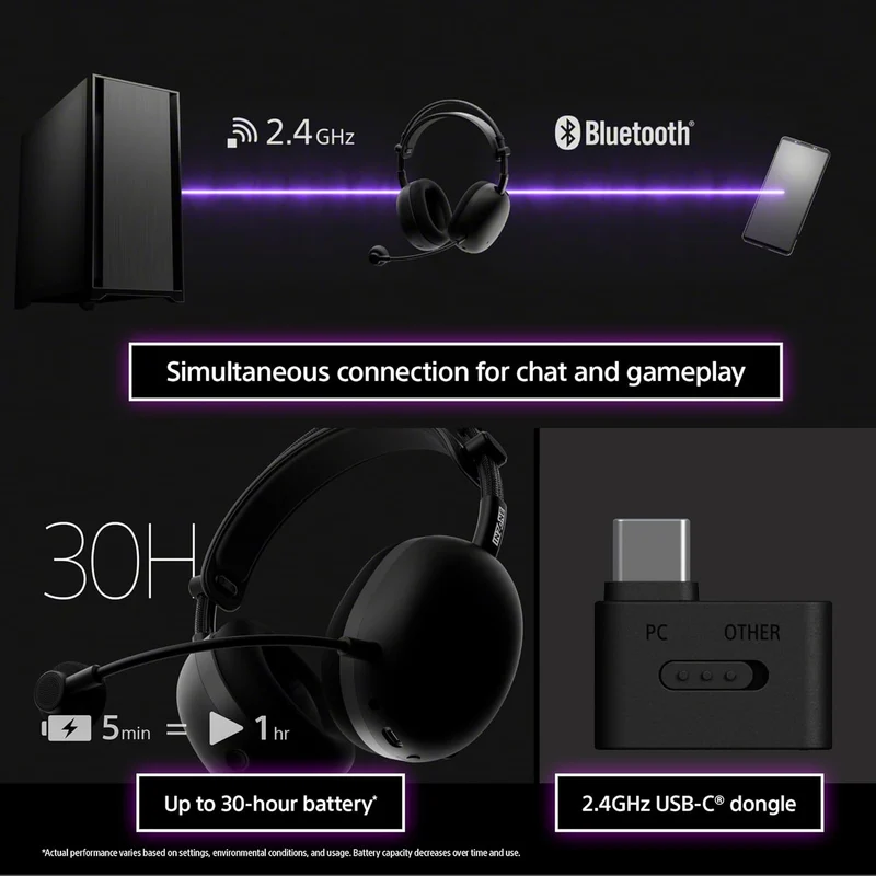 Sony INZONE H9 II Wireless Noise-Canceling Gaming Headphones