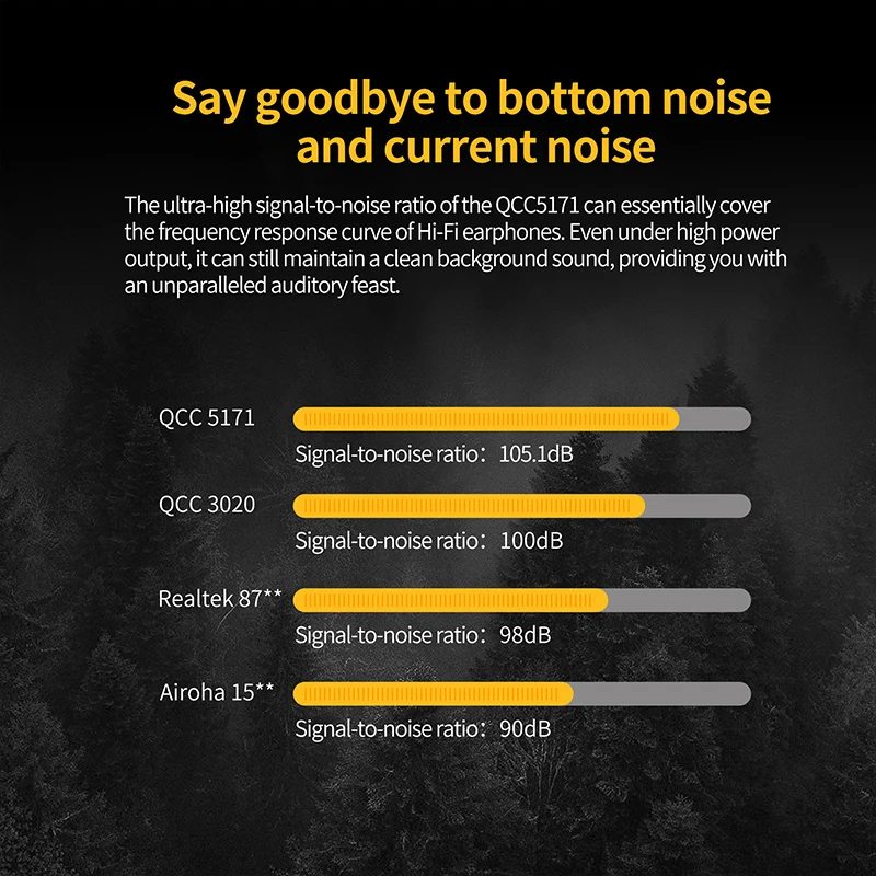 【KZ AZ20——Discontinued】5.3 Bluetooth Wireless Upgrade EarHook C Pin