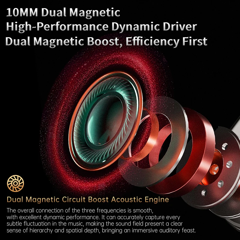 【CCA Phoenix】All-metal Dual Magnet Dynamic HiFi in Ear Monitors IEM Earphones