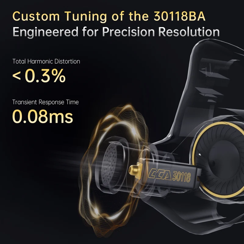 【CCA Xyrra】1DD+1BA Hybrid in-Ear Monitor Headphones IEM Earphones