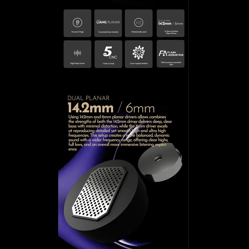 【Tangzu Zetian Wu Legend】Dual Planar in-Ear Monitors, 14.2mm and 6mm Planar Drivers IEMs