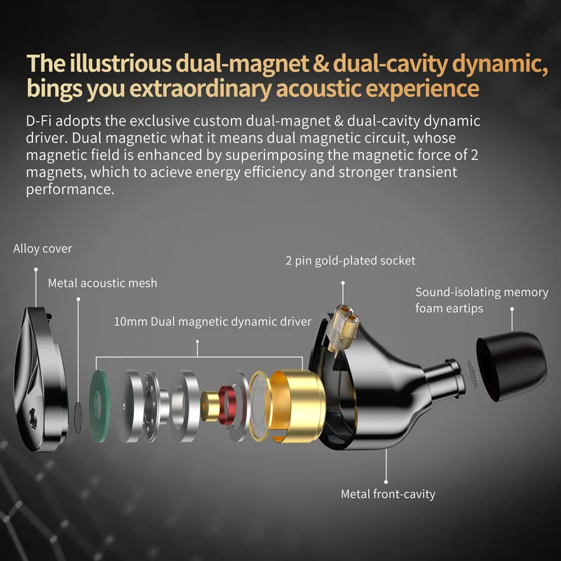 【KZ D-Fi】in Ear Monitor Headphone Dual Magnetic Circuit Dual Cavity Dynamic Wired Earbud HiFi IEM