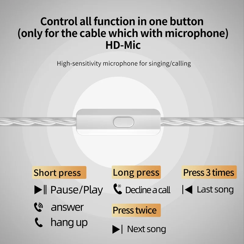 【KZ D-Fi】in Ear Monitor Headphone Dual Magnetic Circuit Dual Cavity Dynamic Wired Earbud HiFi IEM