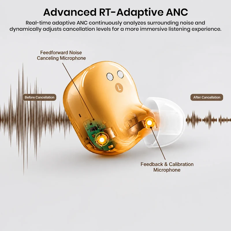 MOONDROP Pudding Adaptive ANC True Wireless Earbuds