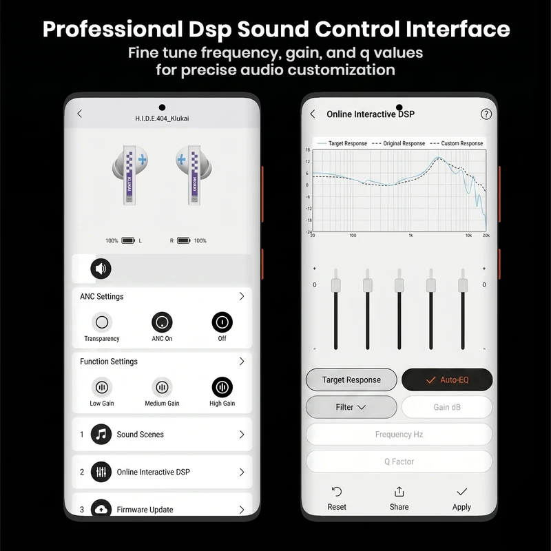 GIRLS' FRONTLINE 2 x MOONDROP KLUKAI Planar Driver True Wireless Earbuds