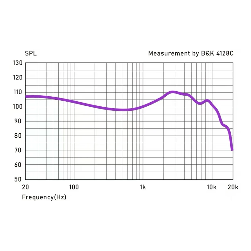 COZOY D1 IEM With Microphone