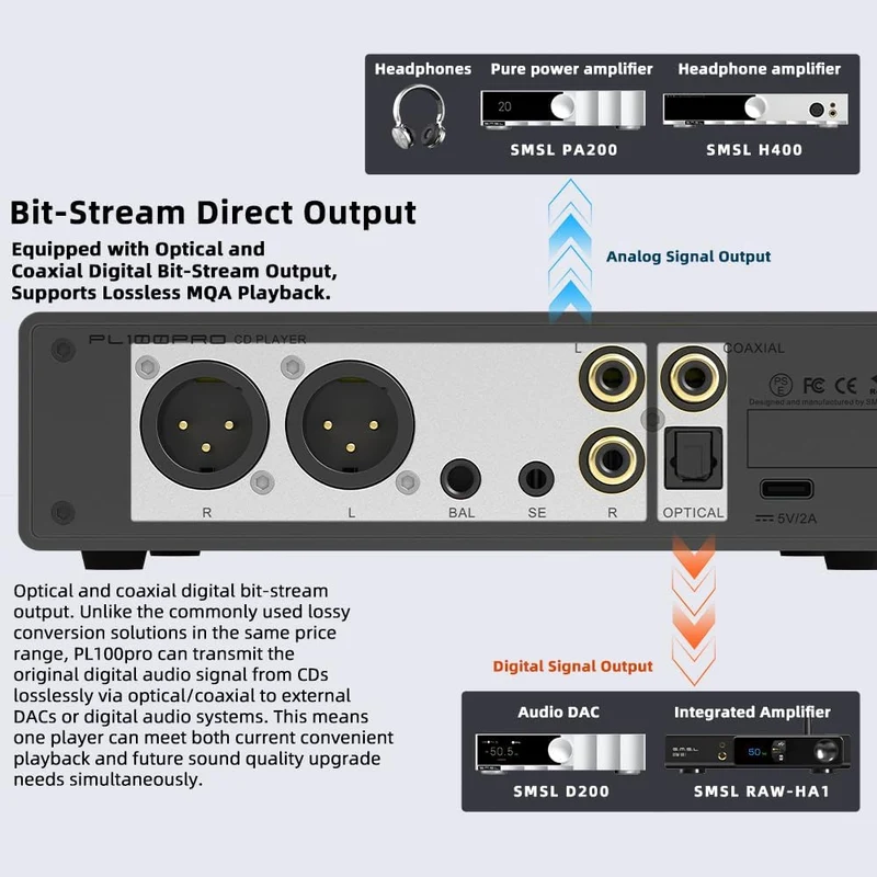 SMSL PL100 Pro CD Player
