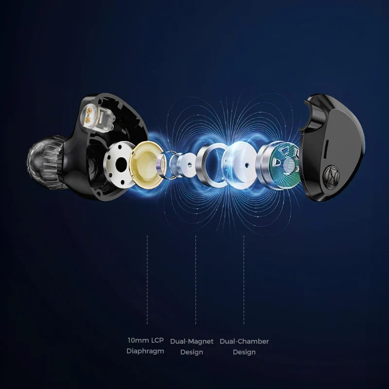 TWISTURA Delta IEM With Mic