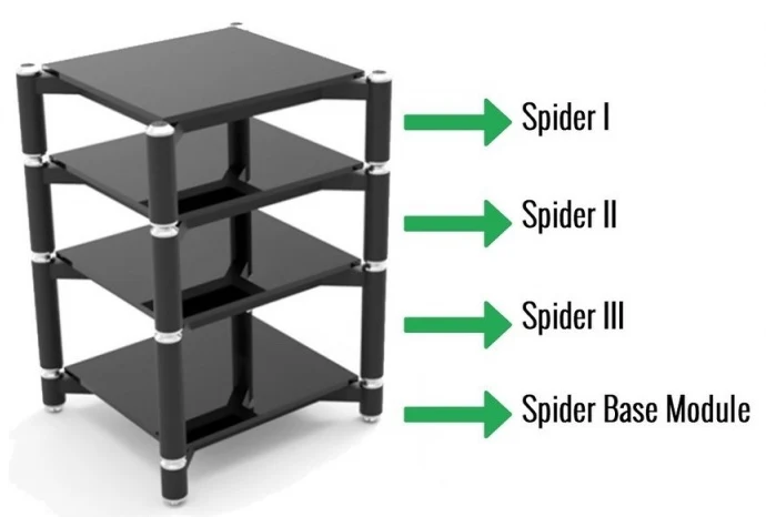 NORSTONE - SPIDER MODULE 3 Meuble HiFi - Verre noir 14'' (Unité)