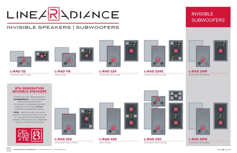 Stealth Acoustics LR224S | Enceinte invisible 2 voies Stéréo avec 1 hp 8'' (Unité)