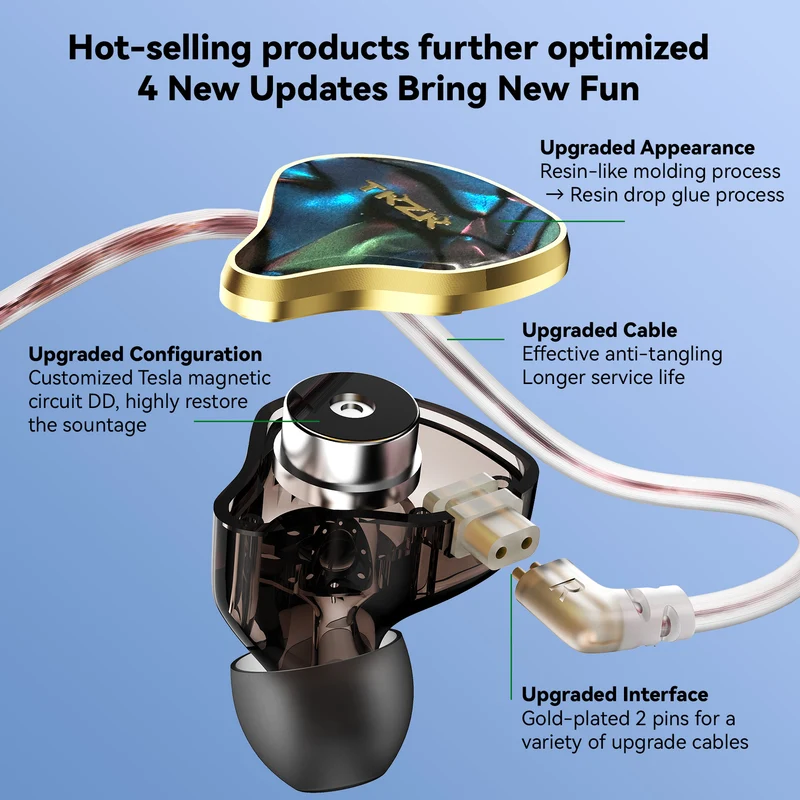 【TKZK TK02】Dual Magnetic Circuit DD In-ear Monitors IEM Headphones Wired Gaming Earbuds