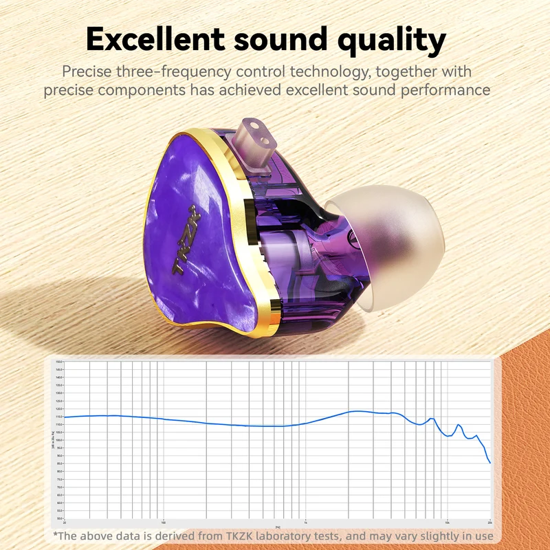 【TKZK TK02】Dual Magnetic Circuit DD In-ear Monitors IEM Headphones Wired Gaming Earbuds