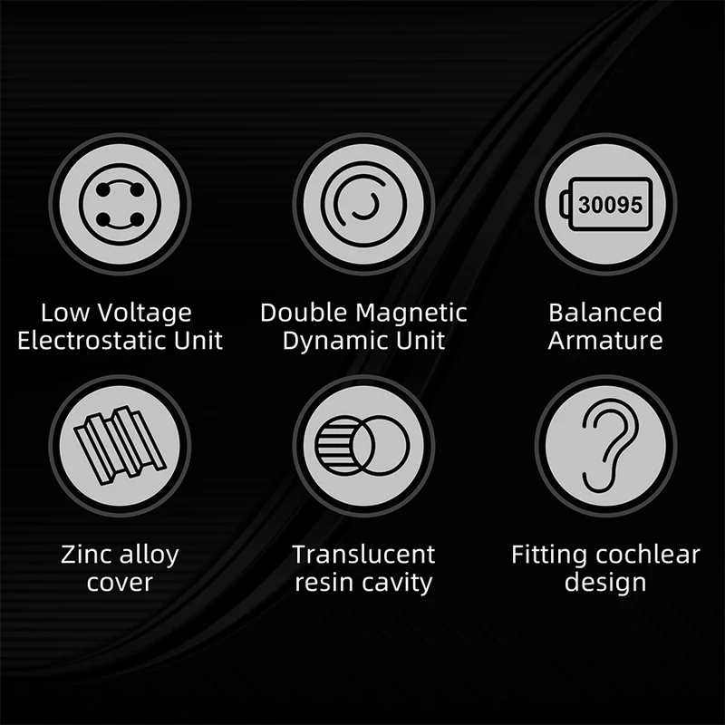 【KZ ZEX Pro——Clearance】Triple Hybrid Driver HiFi in Ear Earphone KZ ZEXPro IEMs Earbuds with Detachable 0.75mm 2Pin Silver-Plated Cable