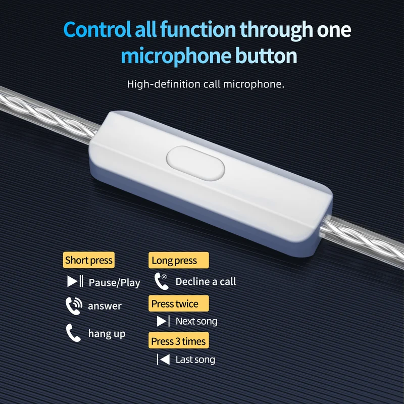 【CCA Rhapsody】2DD+4BA Hybrid Driver HiFi IEMs Earphones with 4 Tuning Switches
