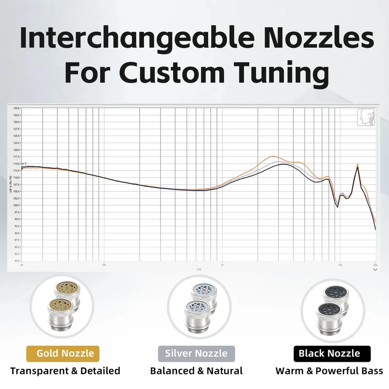KEFINE Klean SV IEM