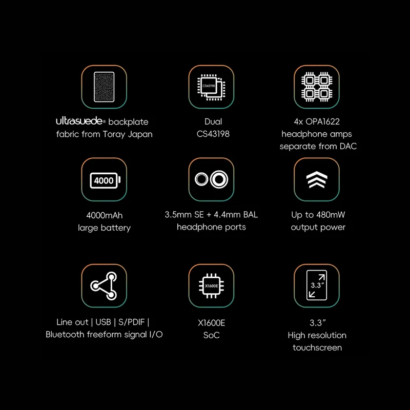 HiBy R3 PRO II Portable Digital Lossless Audio Player