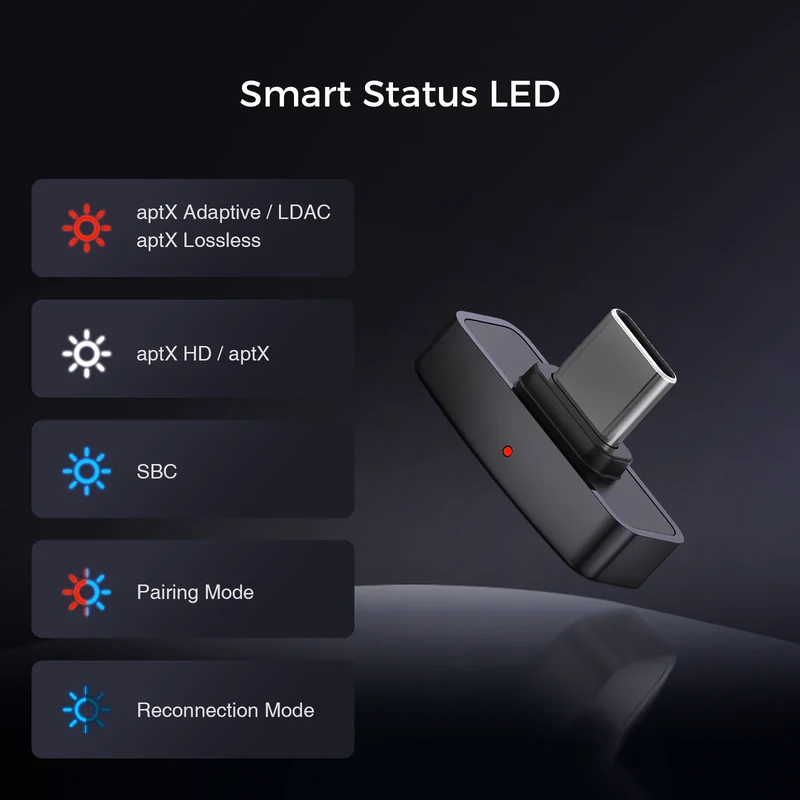 Questyle QCC Dongle Pro Lossless Bluetooth Transmitter